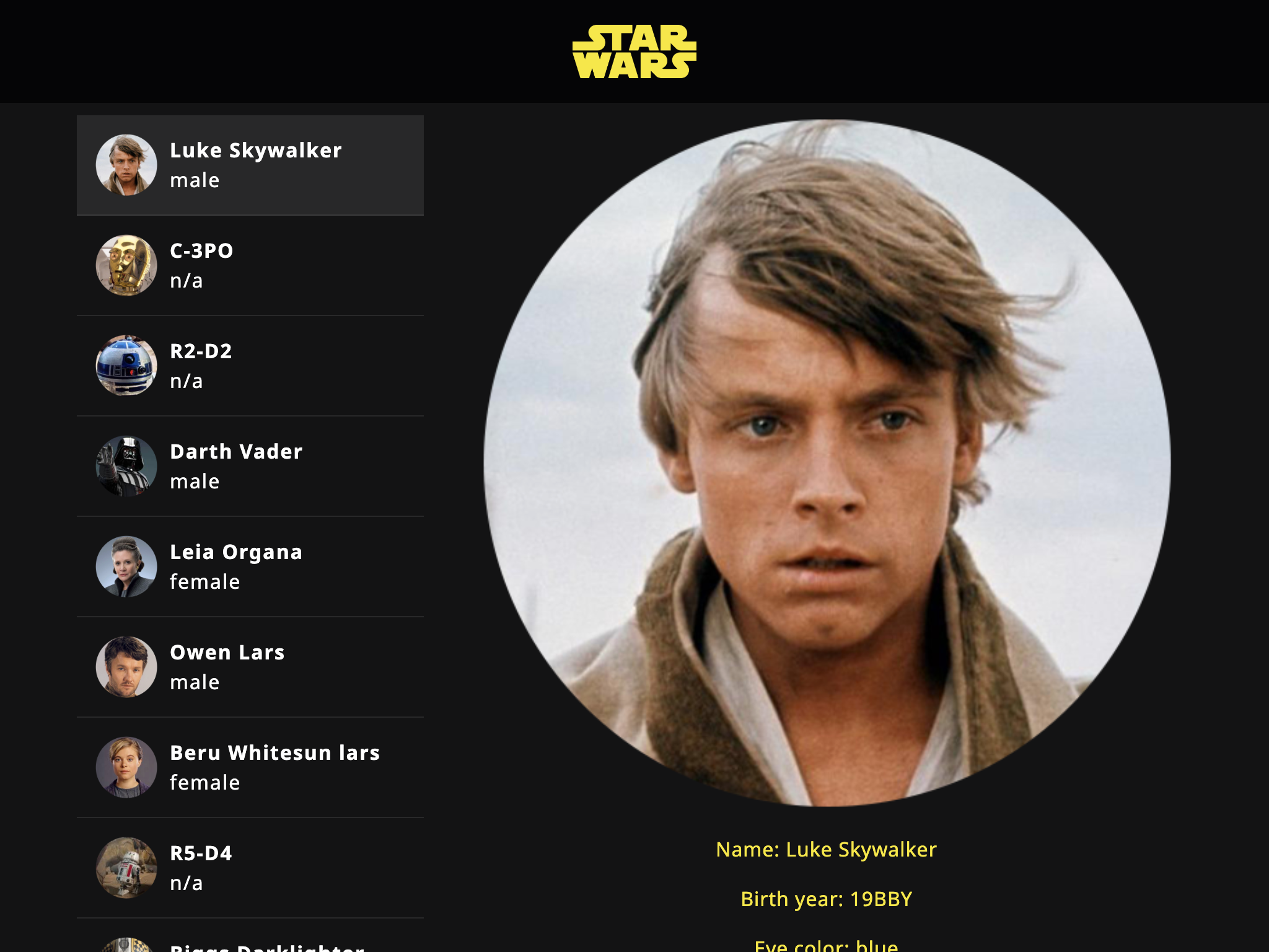 Luke Skywalker featured among a list of Star Wars characters from 'Return of the Jedi' movie.